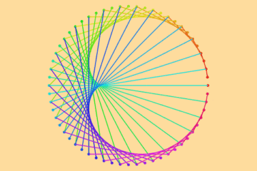 Cardioid Chords Envelop